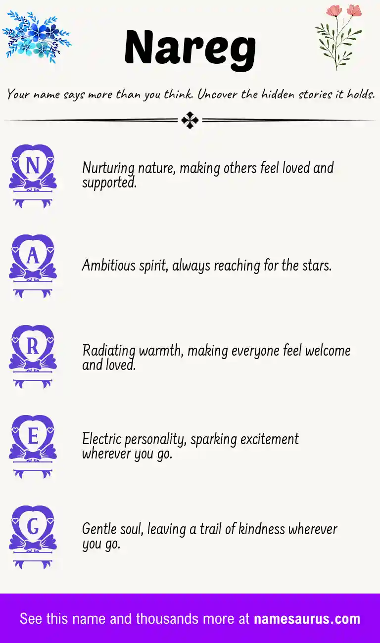Acrostic poem about Nareg.
