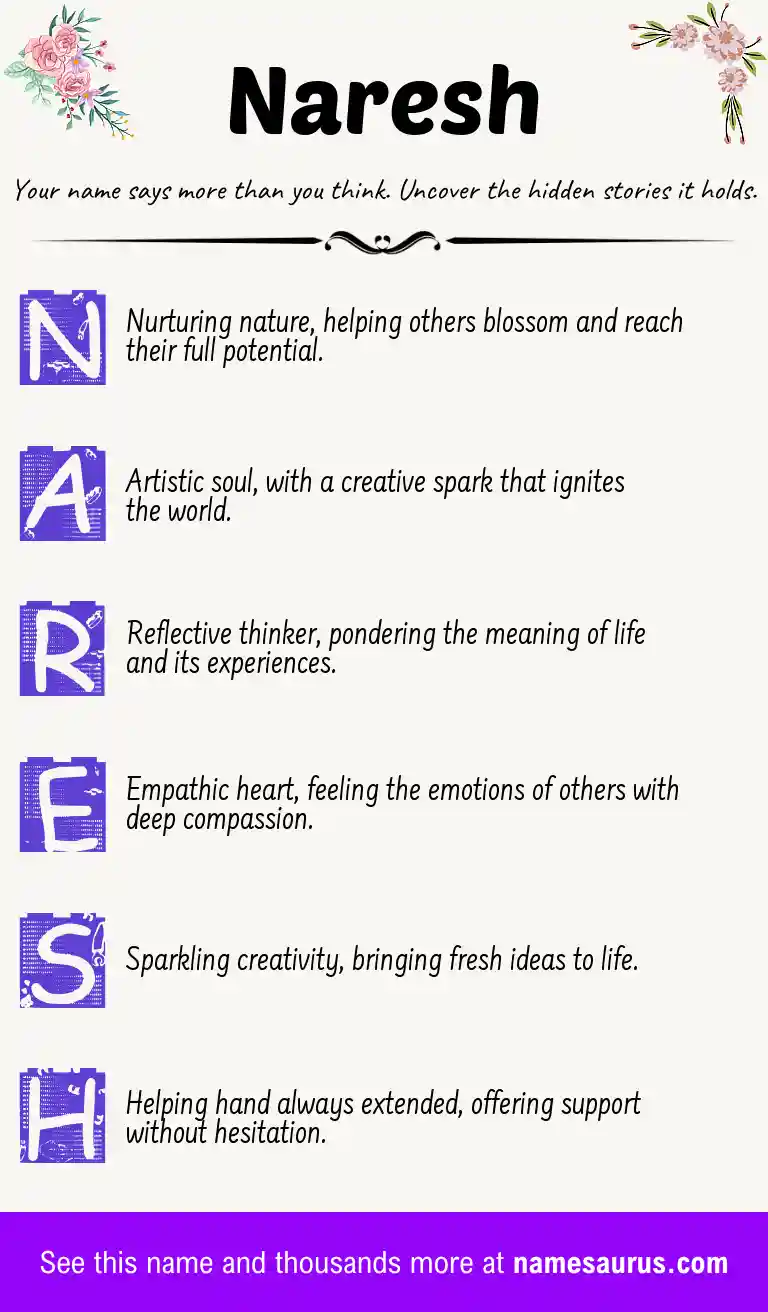 Acrostic poem about Naresh.