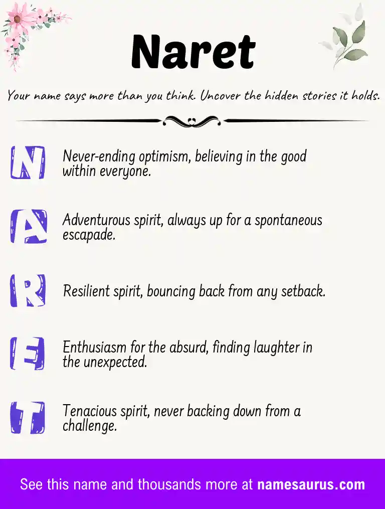 Acrostic poem about Naret.
