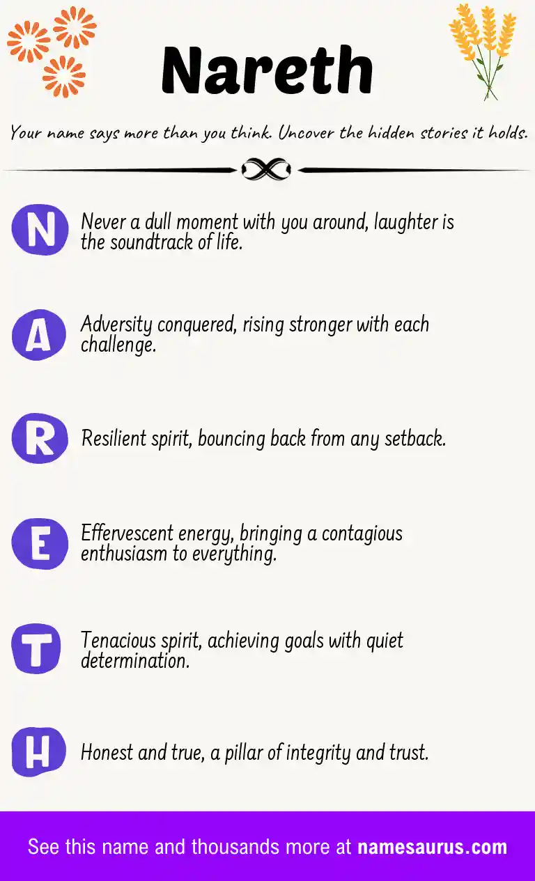 Acrostic poem about Nareth.