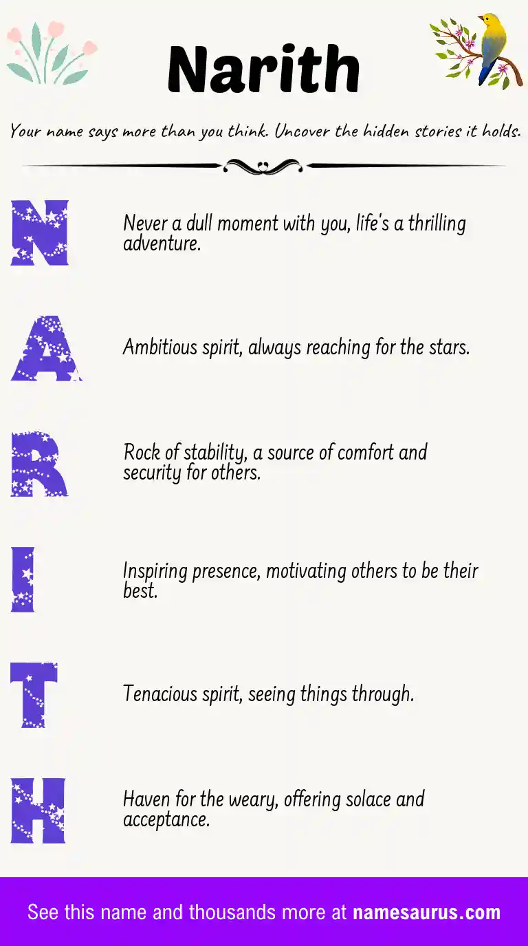 Acrostic poem about Narith.