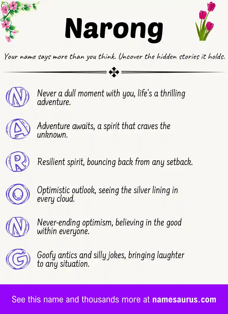Acrostic poem about Narong.