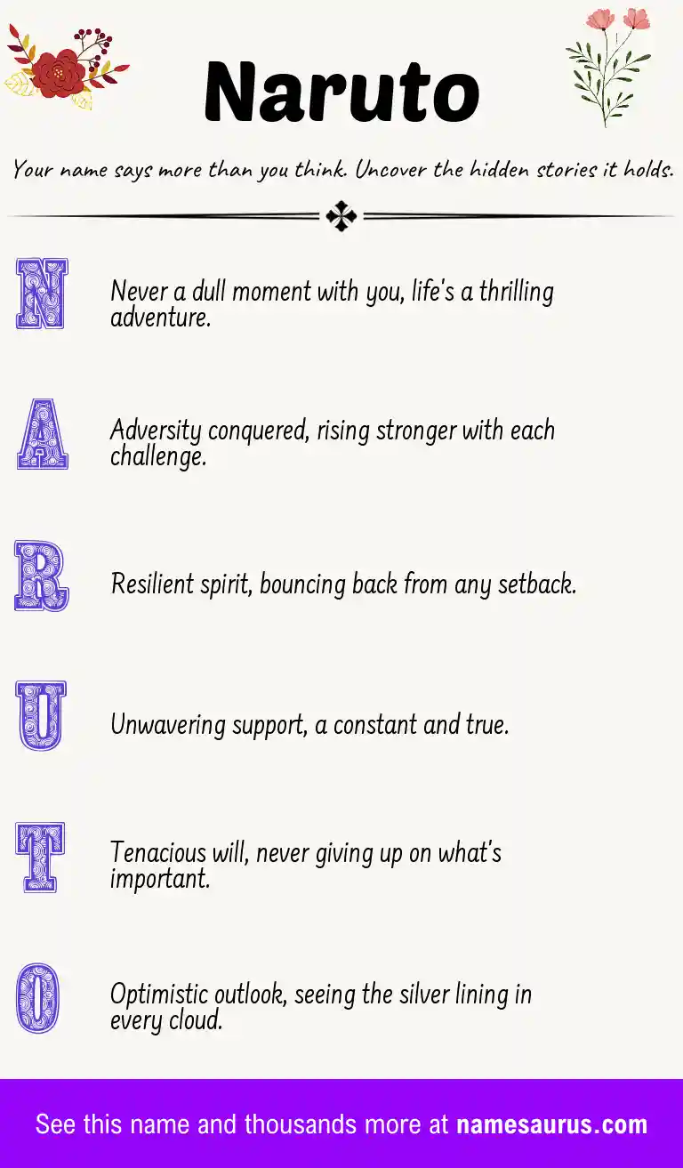 Acrostic poem about Naruto.