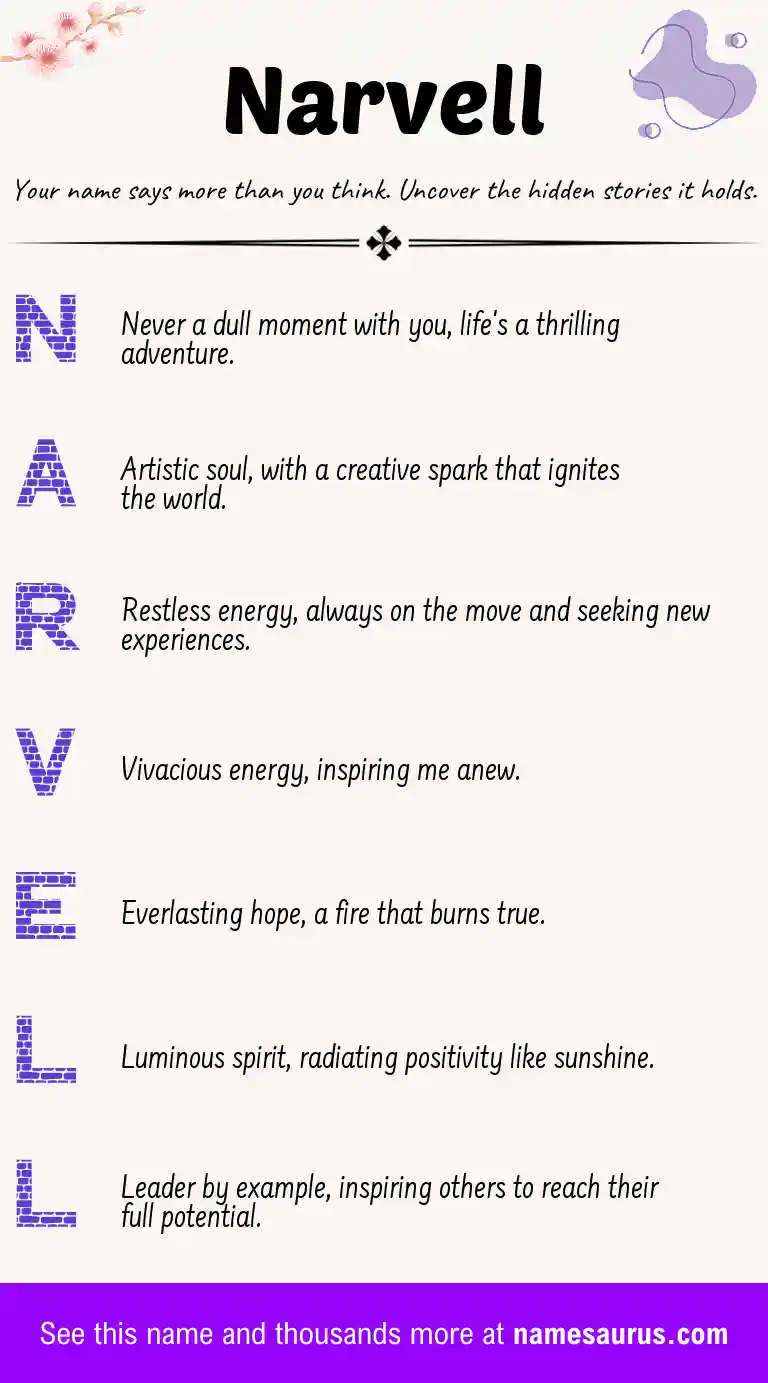 Acrostic poem about Narvell.