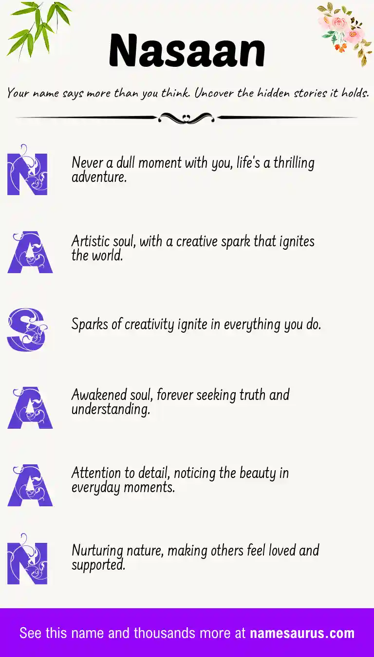 Acrostic poem about Nasaan.