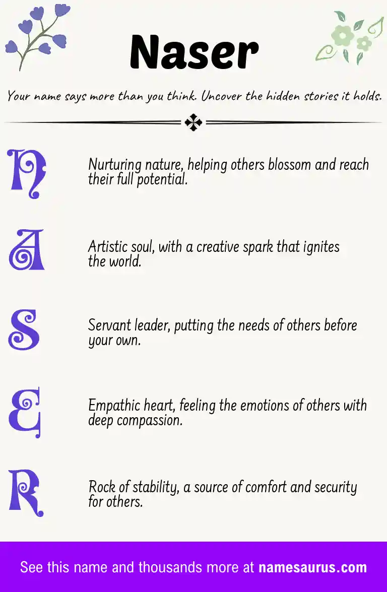 Acrostic poem about Naser.
