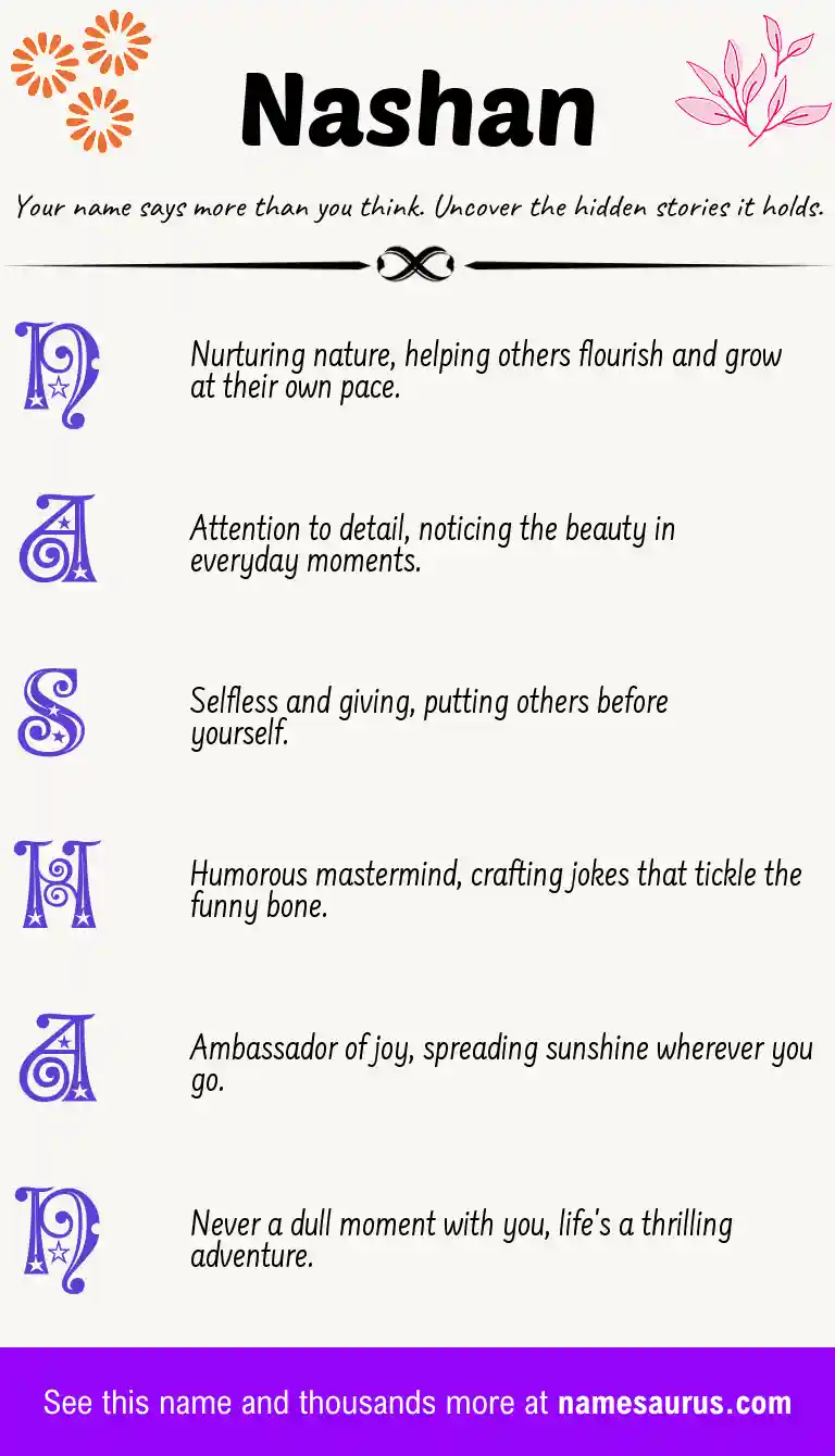 Acrostic poem about Nashan.