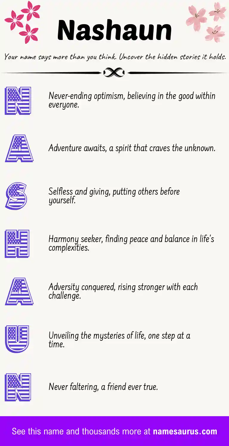 Acrostic poem about Nashaun.