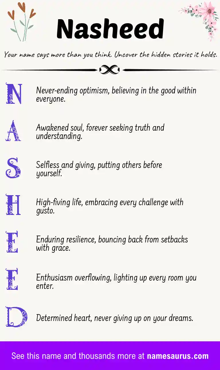 Acrostic poem about Nasheed.