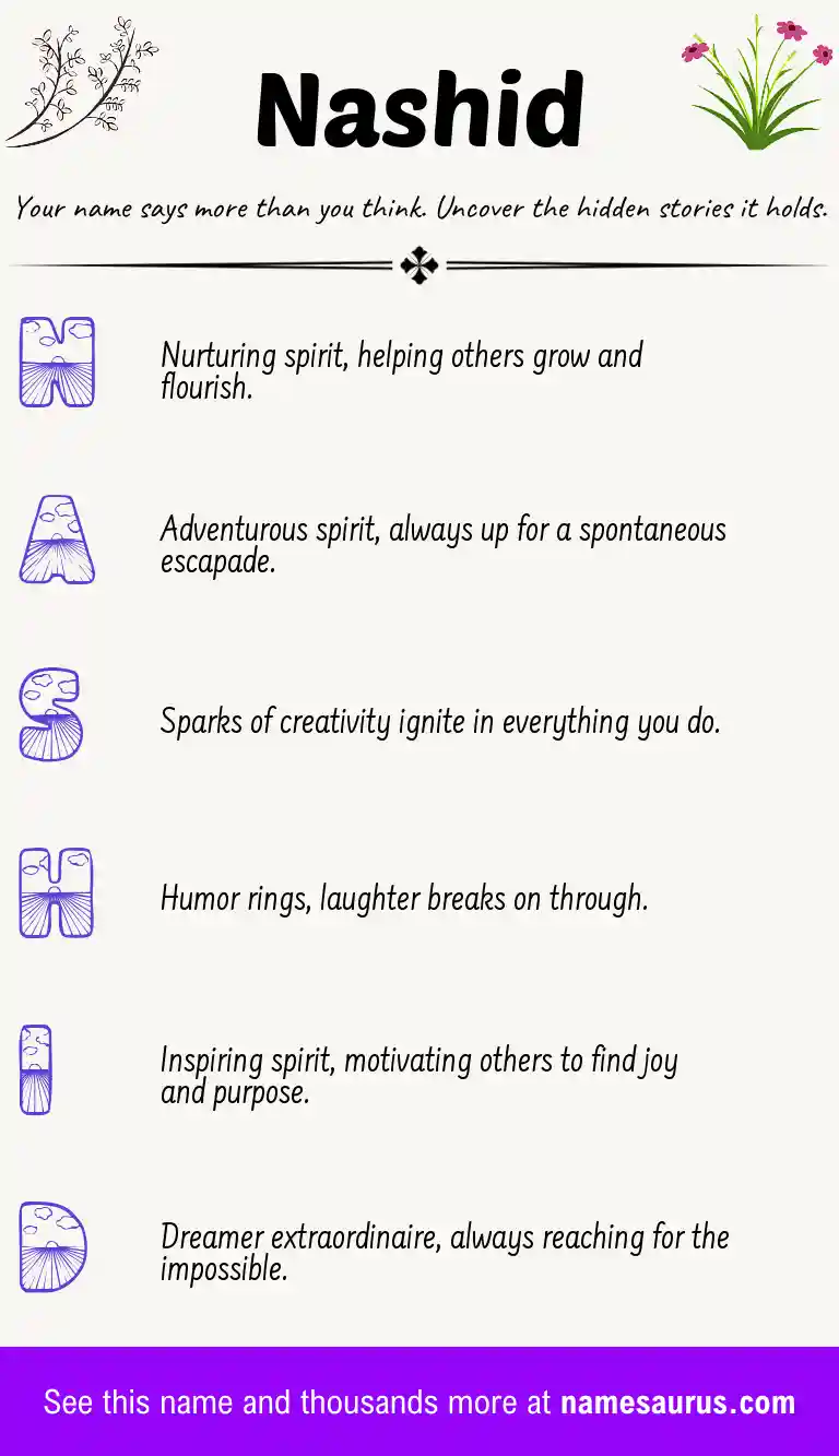 Acrostic poem about Nashid.