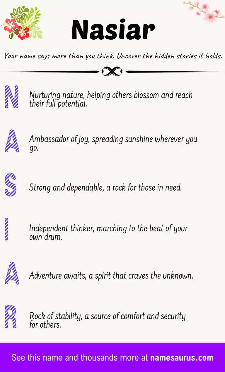 Acrostic poem about Nasiar.