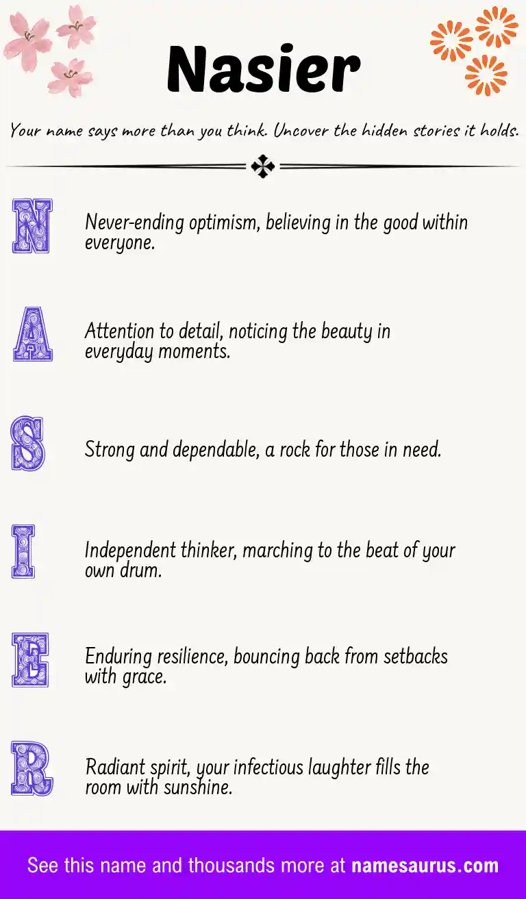 Acrostic poem about Nasier.