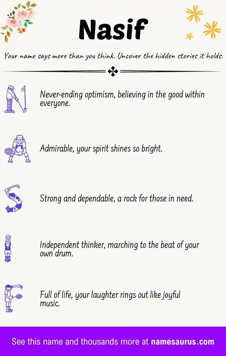 Acrostic poem about Nasif.
