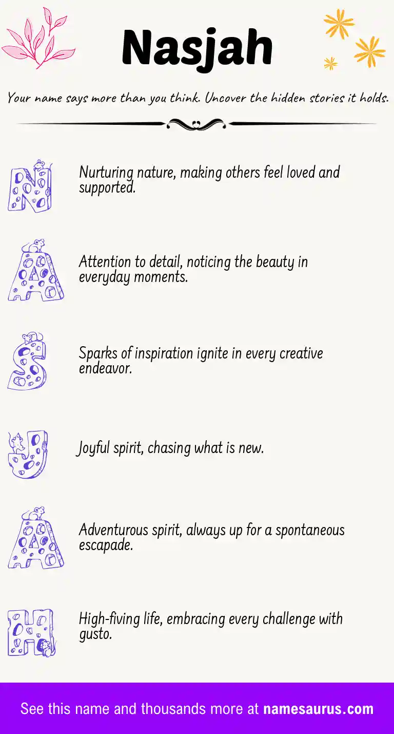 Acrostic poem about Nasjah.