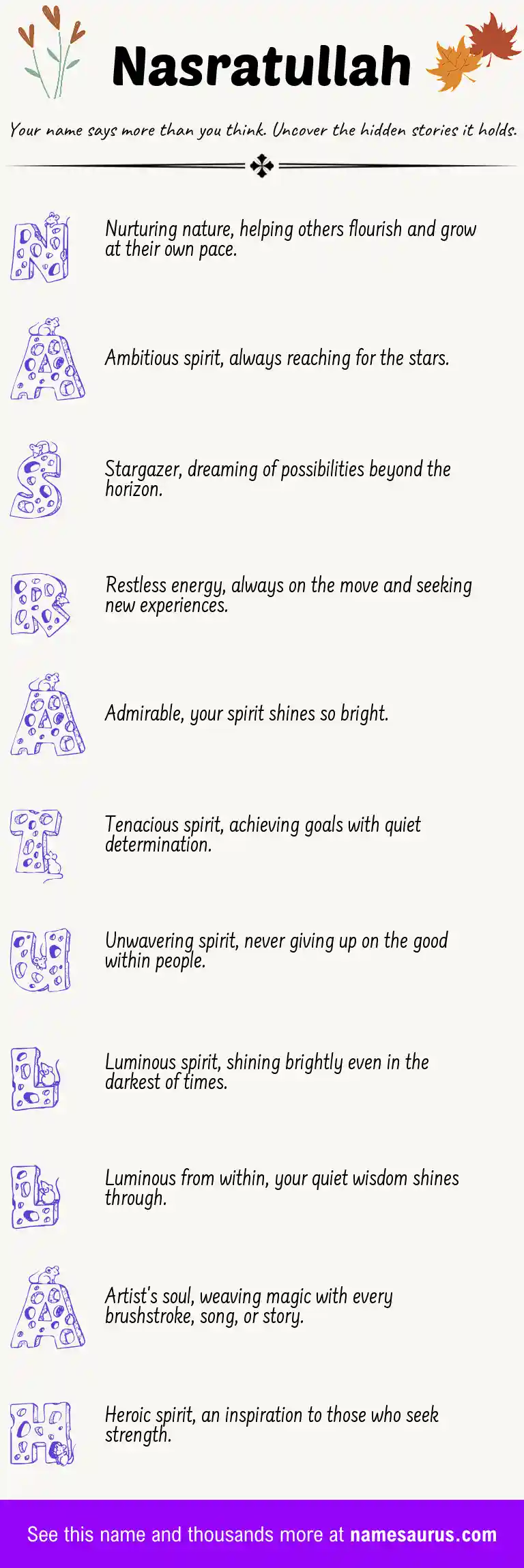 Acrostic poem about Nasratullah.