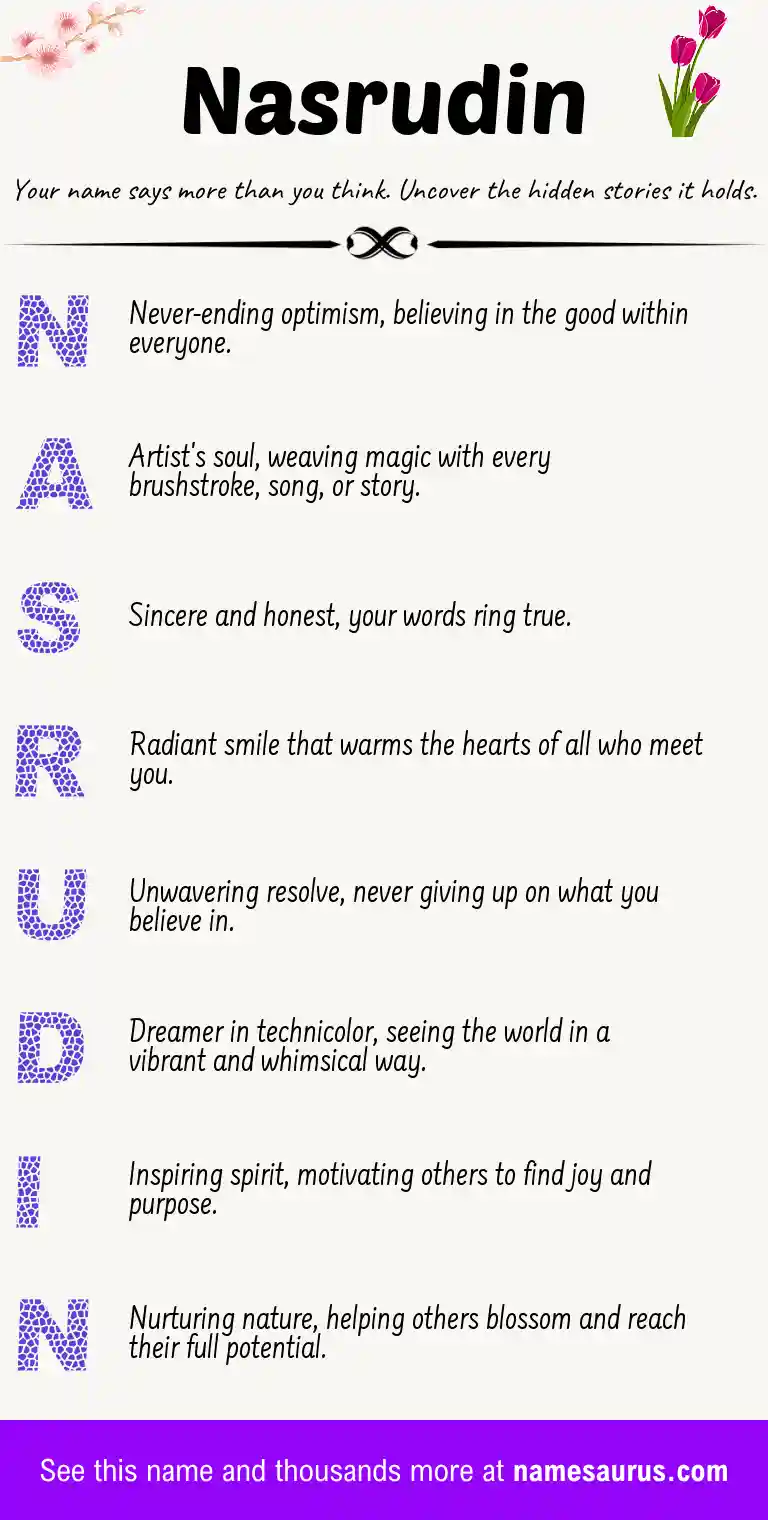 Acrostic poem about Nasrudin.