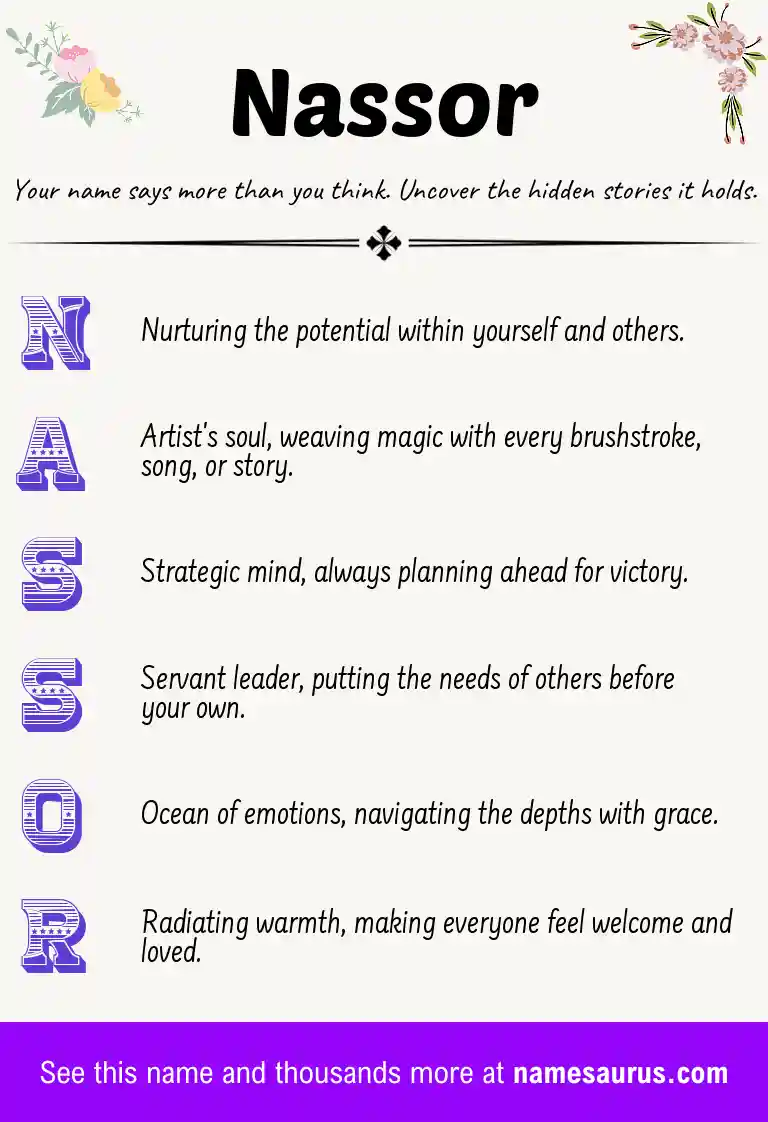 Acrostic poem about Nassor.