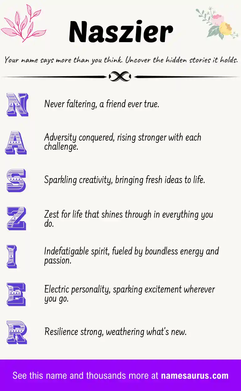 Acrostic poem about Naszier.