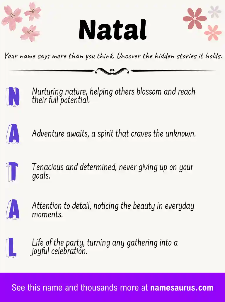 Acrostic poem about Natal.