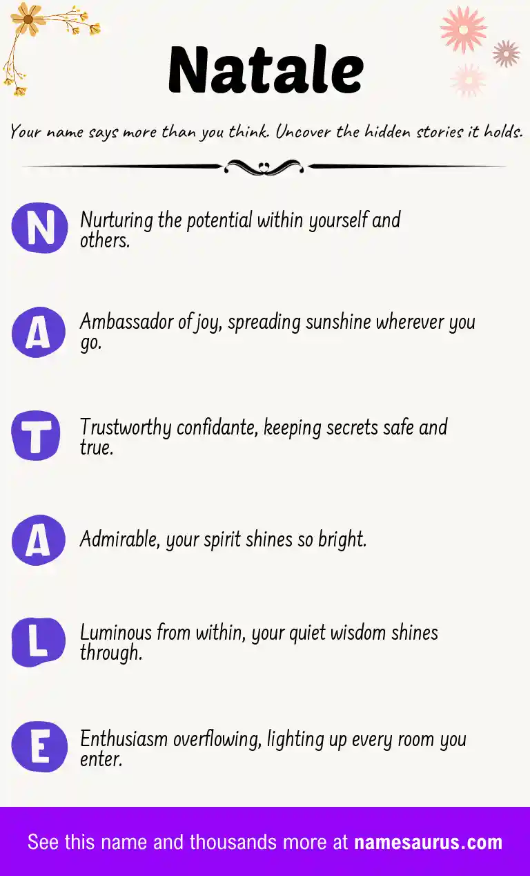 Acrostic poem about Natale.