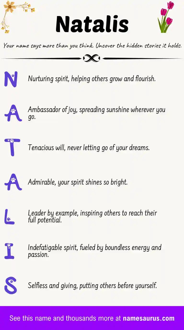 Acrostic poem about Natalis.