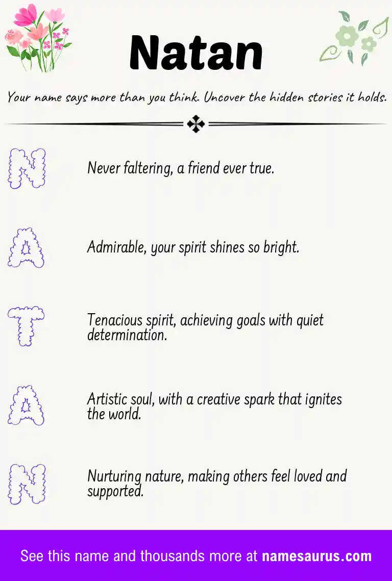 Acrostic poem about Natan.