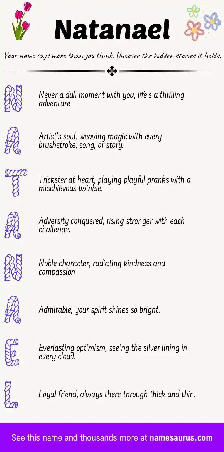 Acrostic poem about Natanael.