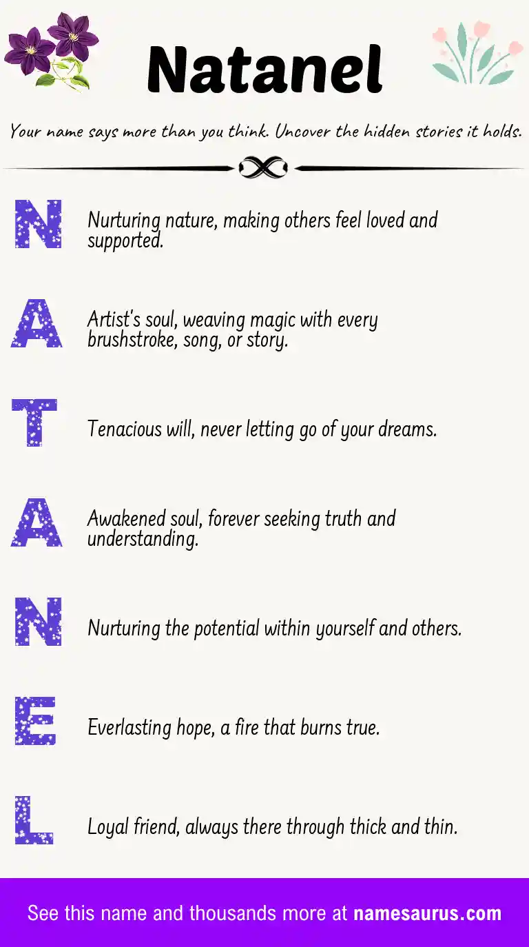 Acrostic poem about Natanel.