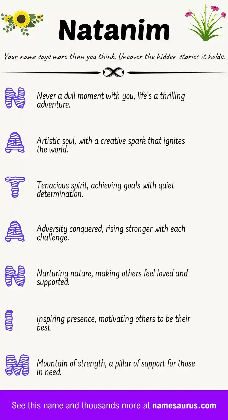 Acrostic poem about Natanim.
