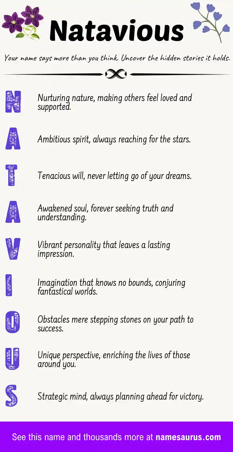 Acrostic poem about Natavious.