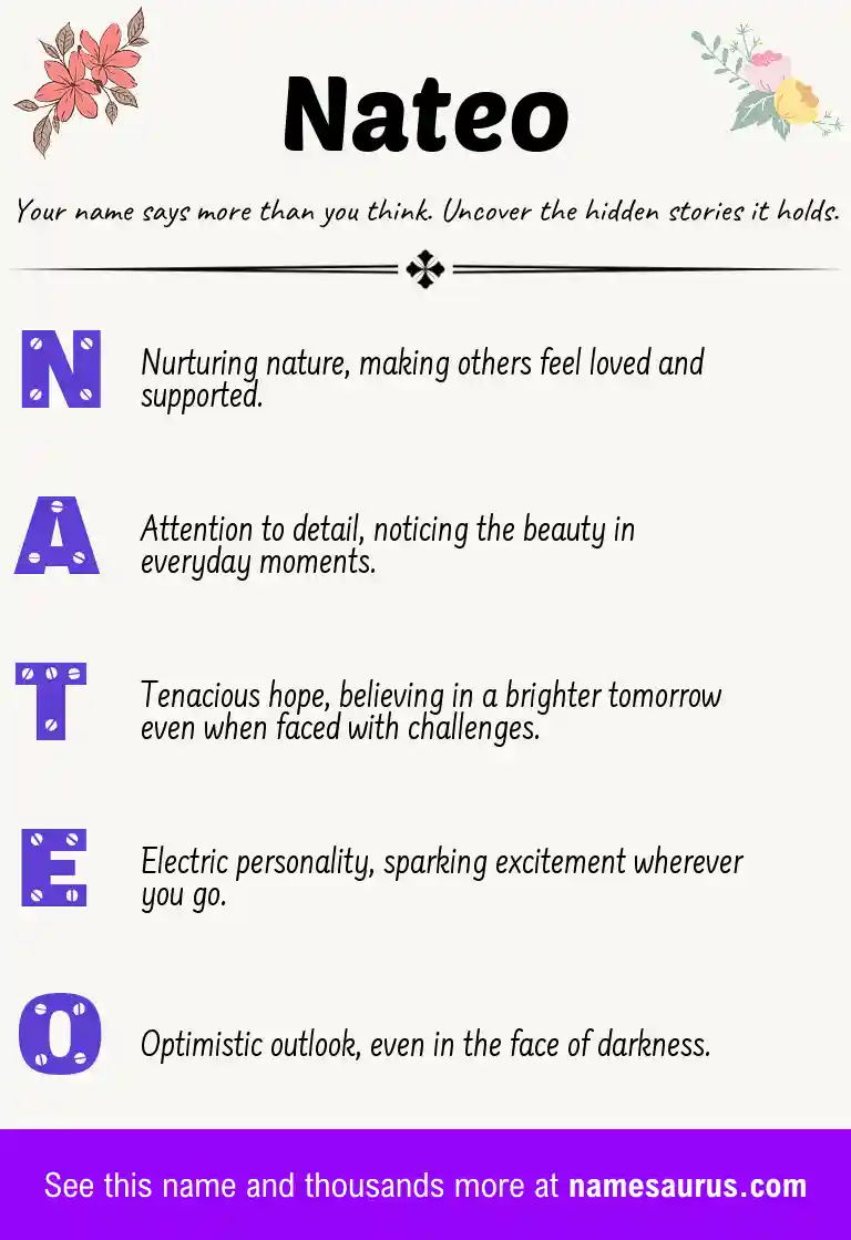 Acrostic poem about Nateo.