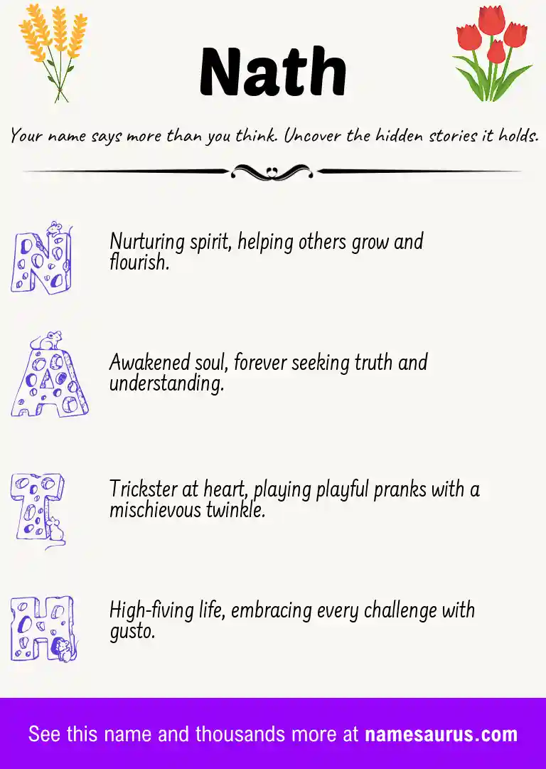 Acrostic poem about Nath.