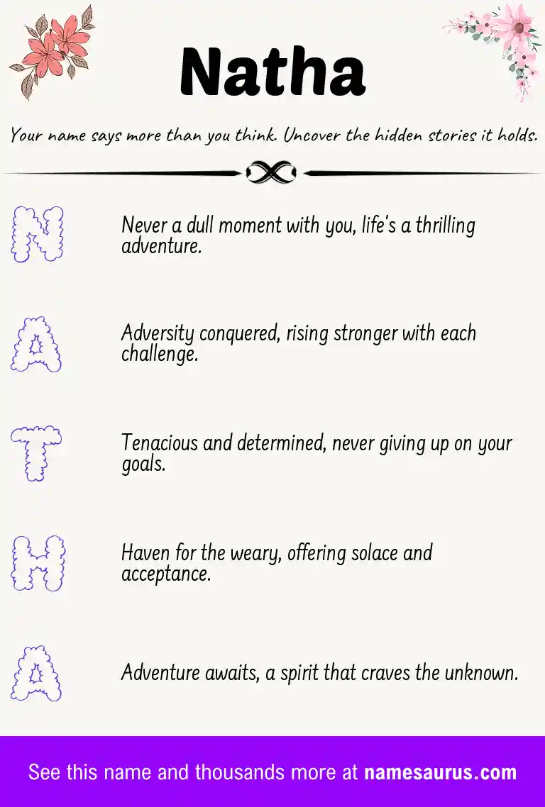 Acrostic poem about Natha.