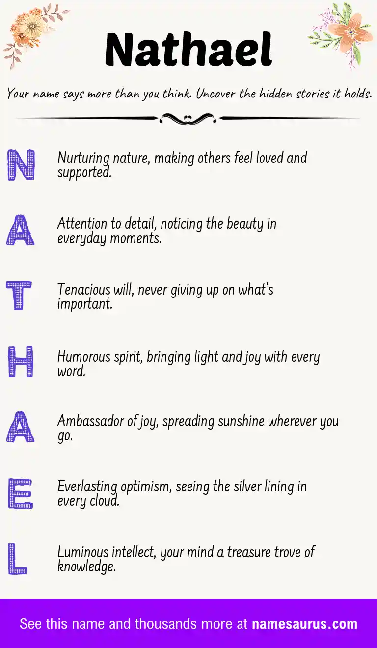 Acrostic poem about Nathael.