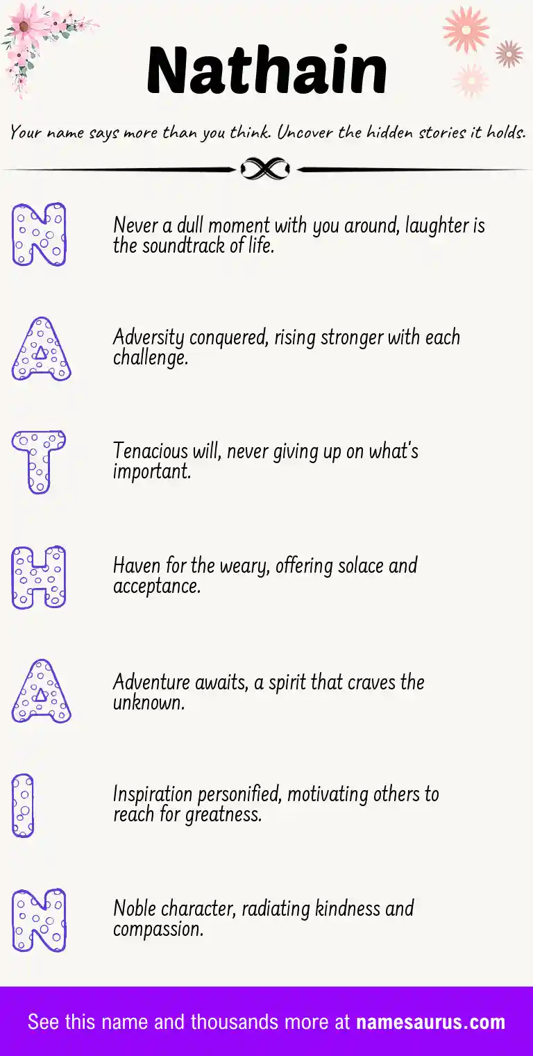 Acrostic poem about Nathain.