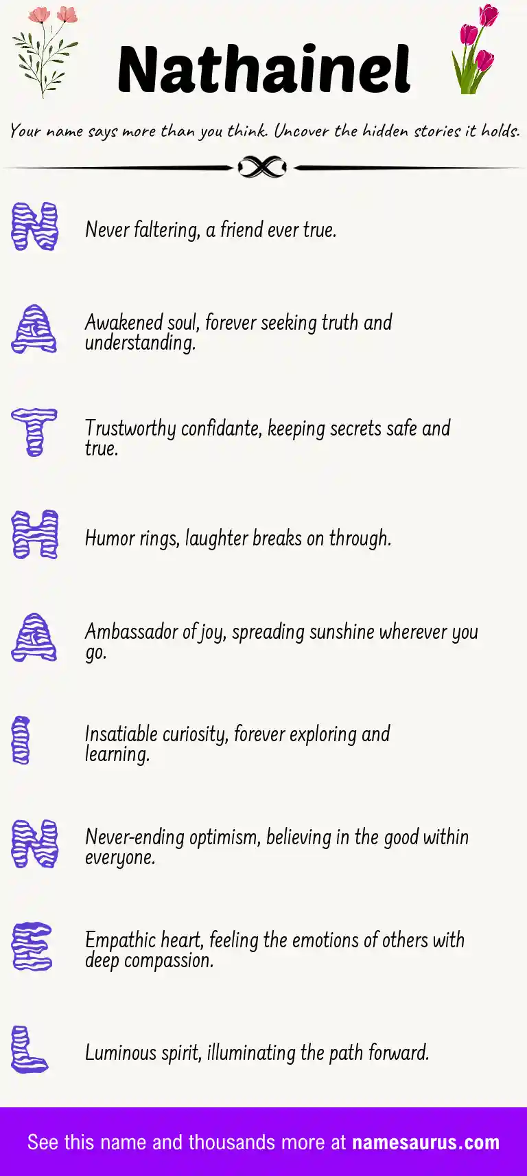 Acrostic poem about Nathainel.