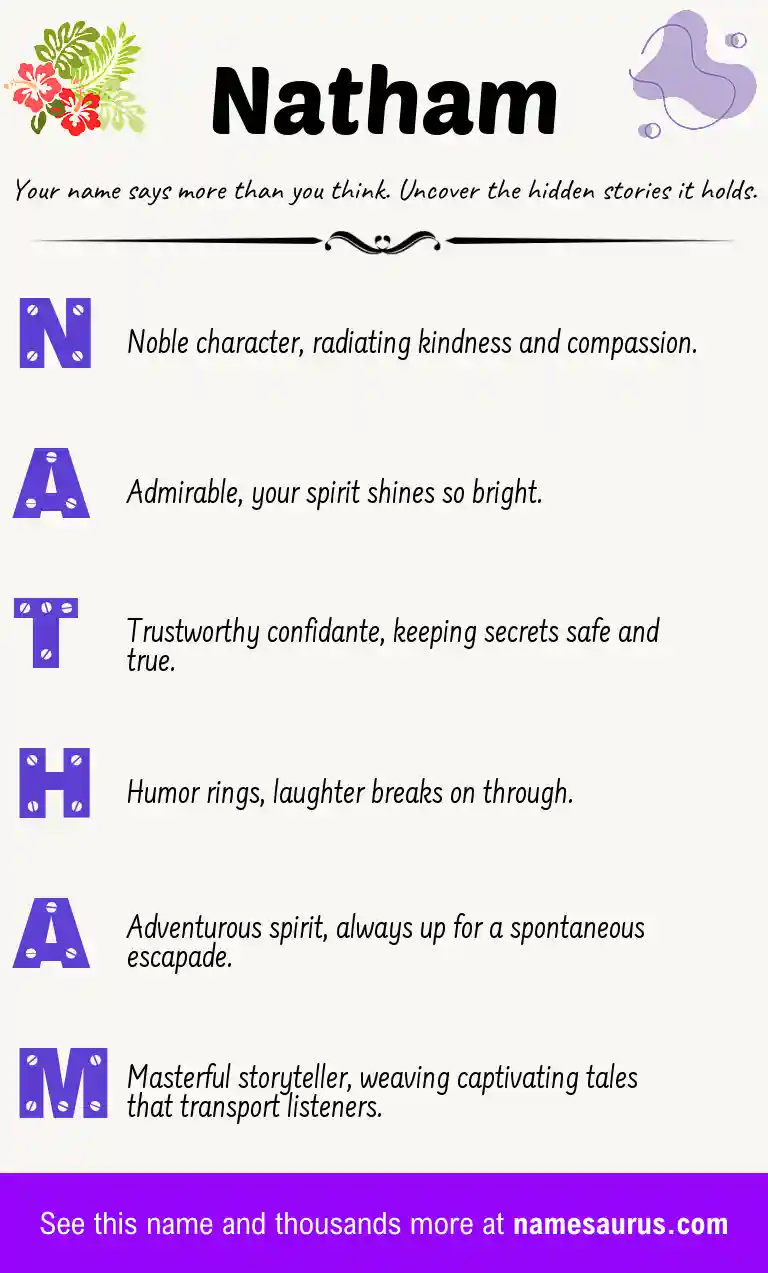 Acrostic poem about Natham.