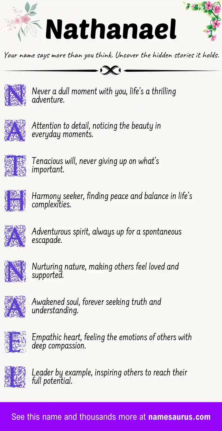 Acrostic poem about Nathanael.