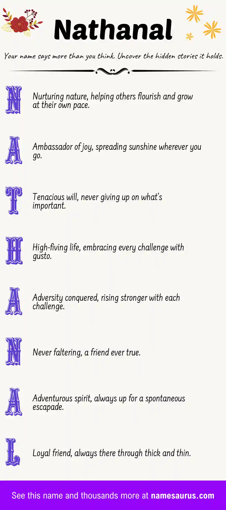 Acrostic poem about Nathanal.