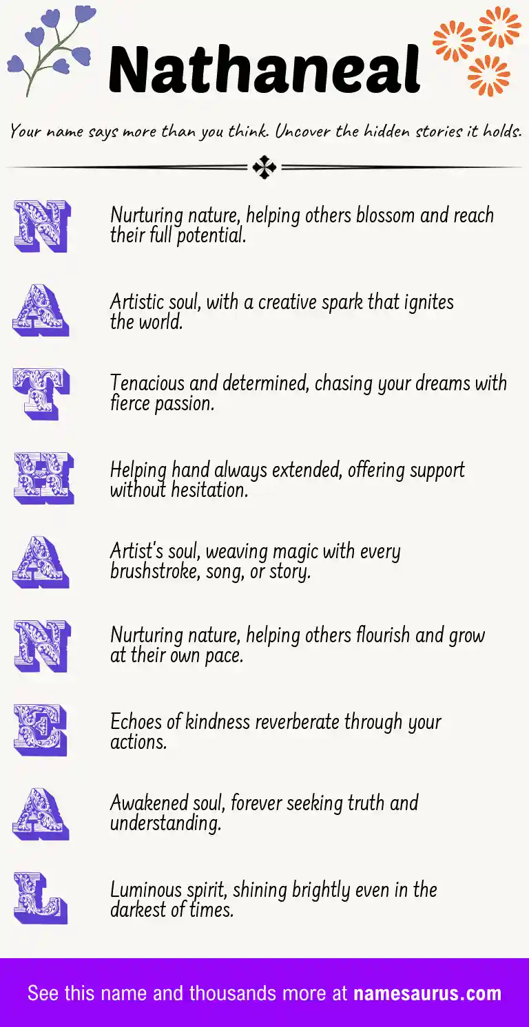 Acrostic poem about Nathaneal.