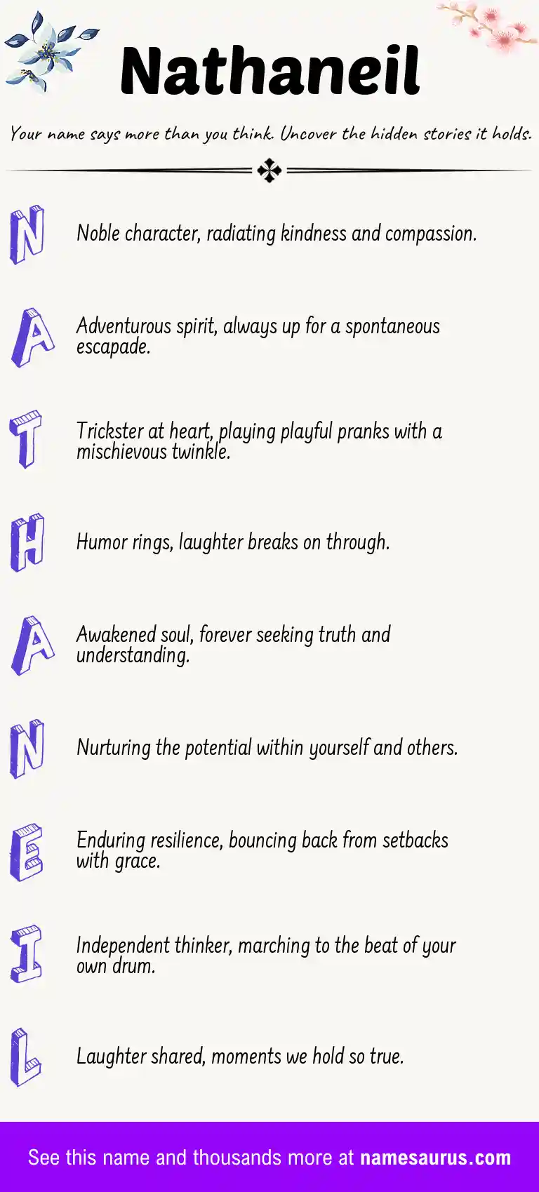 Acrostic poem about Nathaneil.