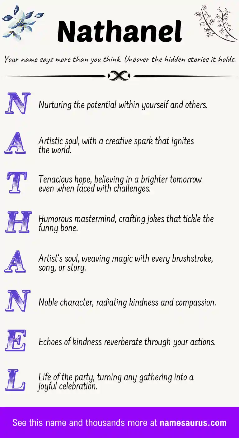Acrostic poem about Nathanel.
