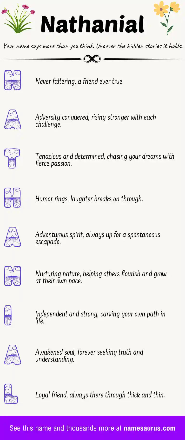 Acrostic poem about Nathanial.