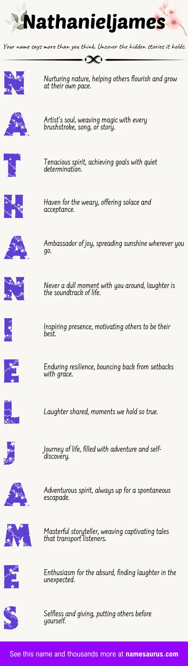 Acrostic poem about Nathanieljames.