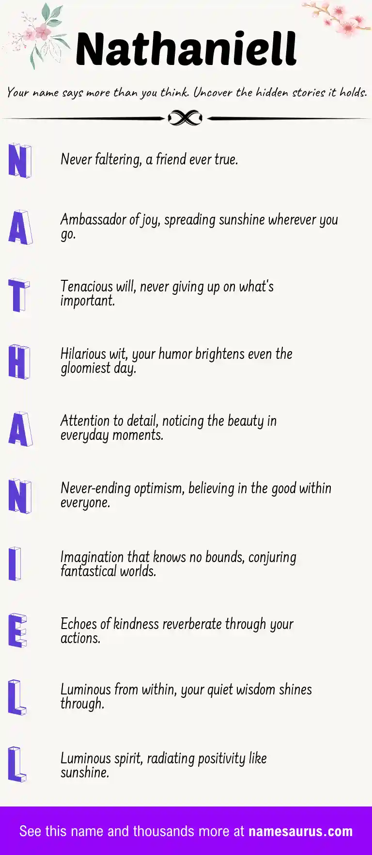 Acrostic poem about Nathaniell.