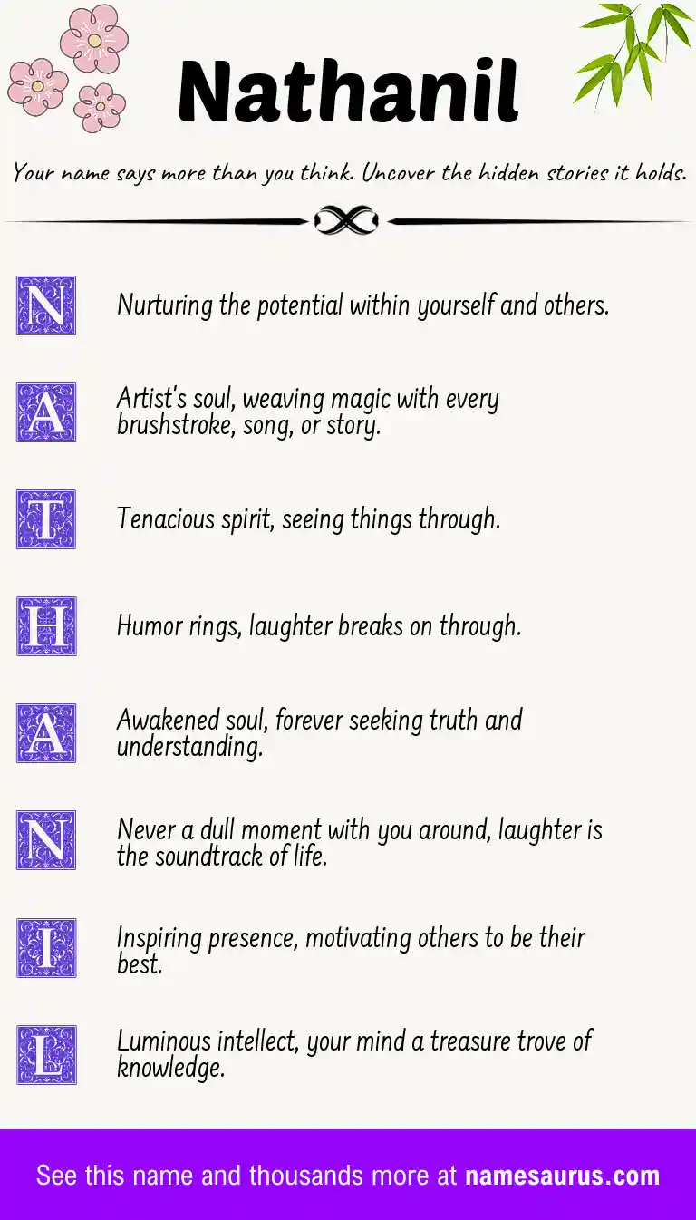 Acrostic poem about Nathanil.
