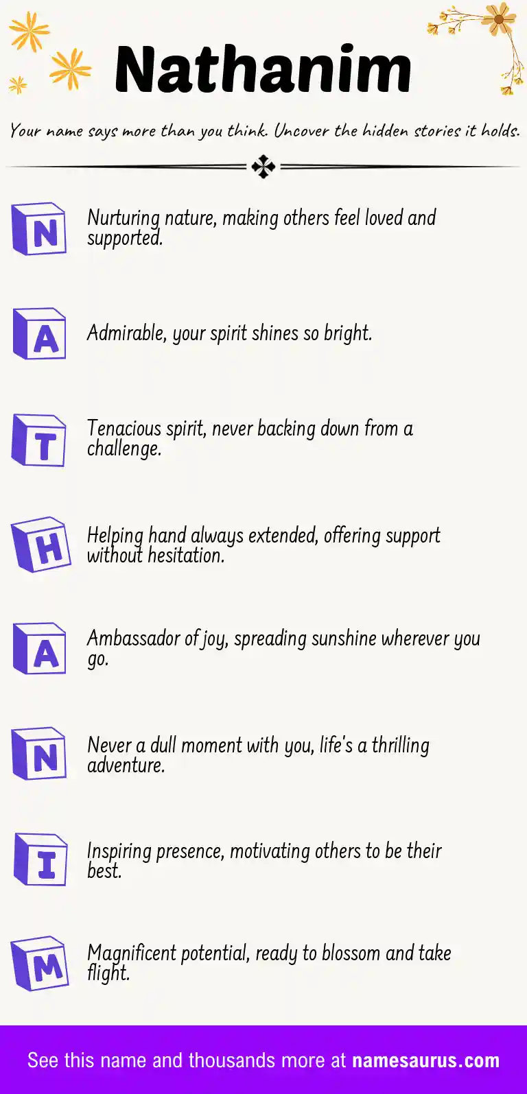 Acrostic poem about Nathanim.
