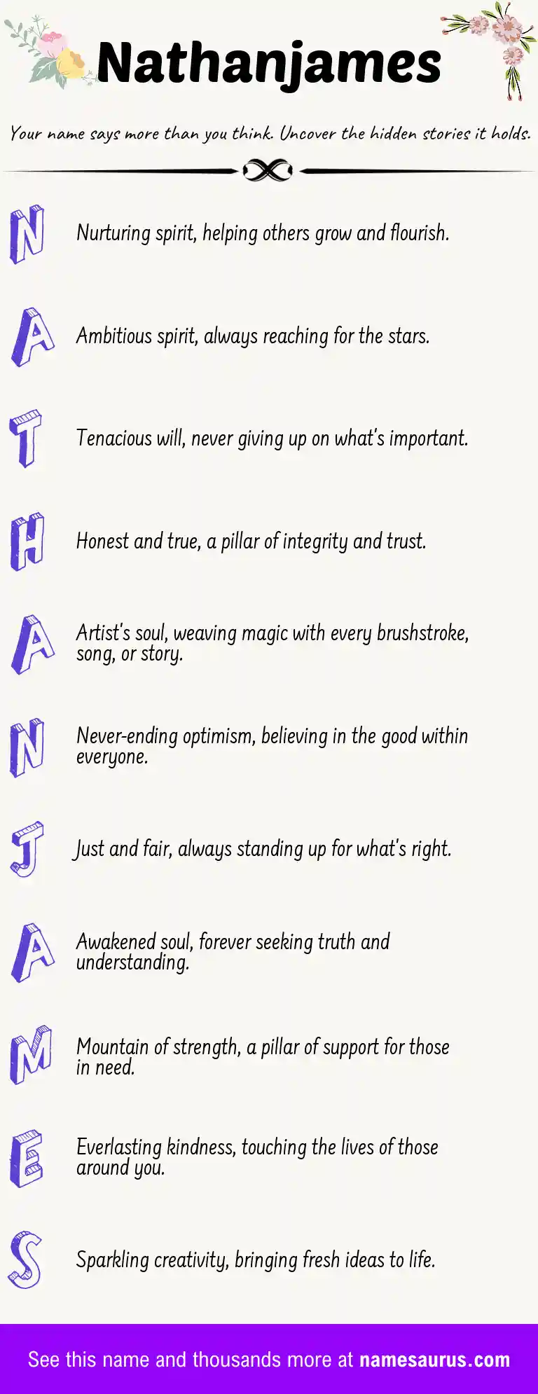 Acrostic poem about Nathanjames.