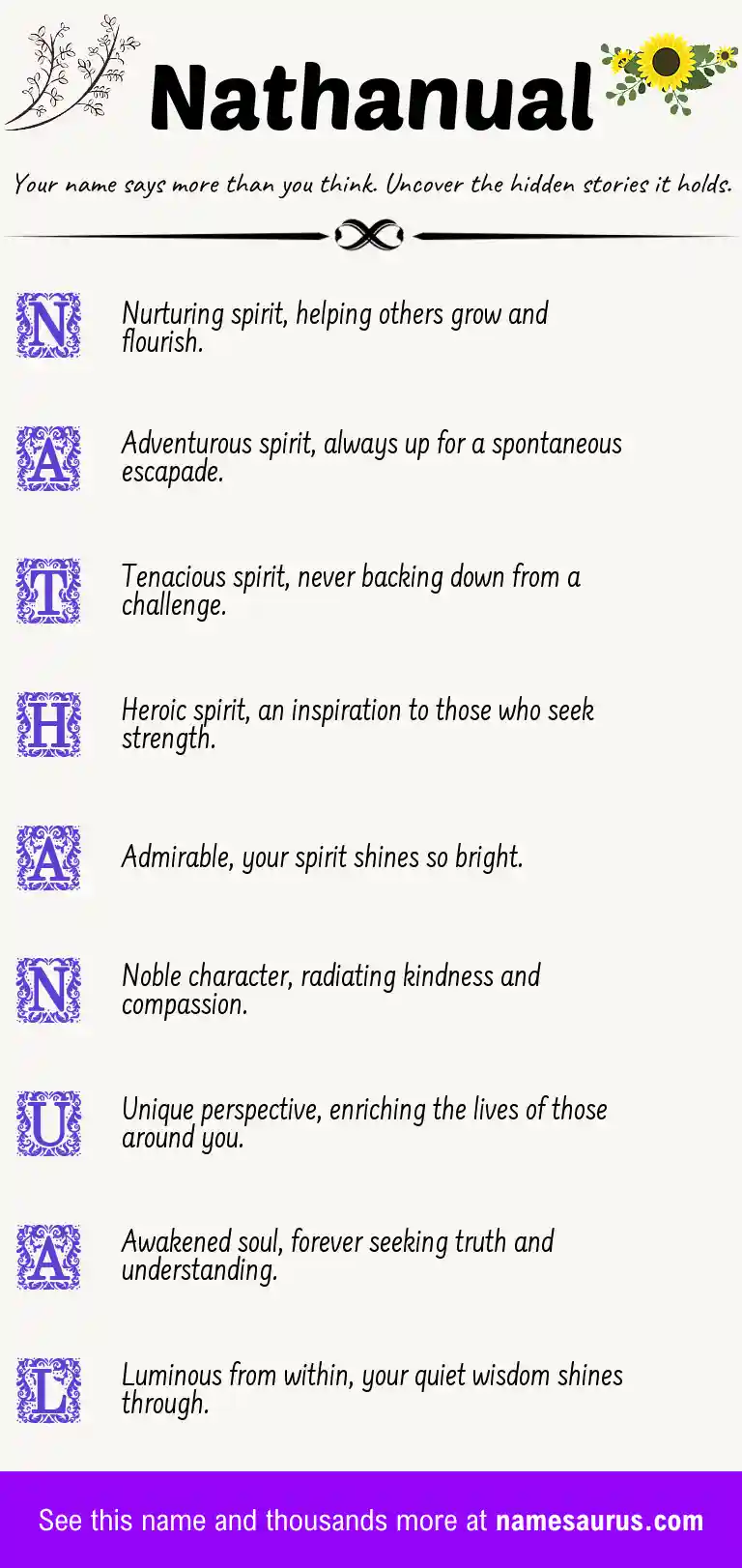 Acrostic poem about Nathanual.