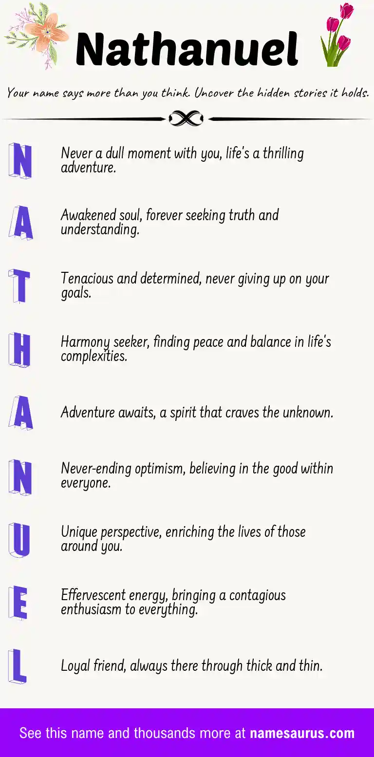 Acrostic poem about Nathanuel.